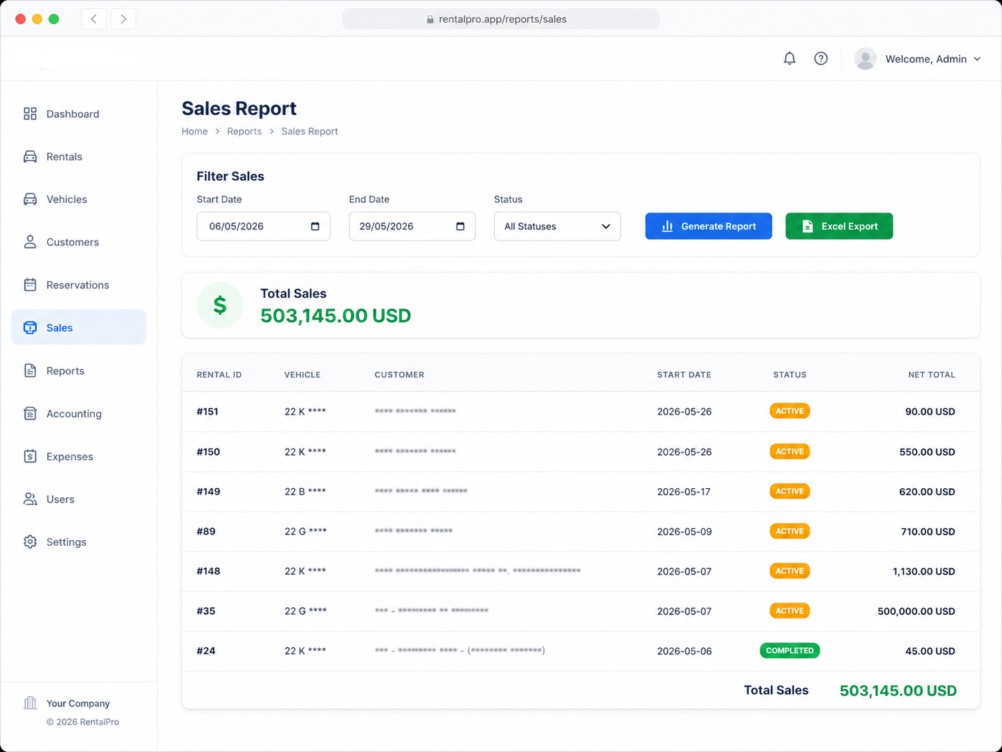 Dunes Drive sales report dashboard with date and status filters, total sales, and Excel export