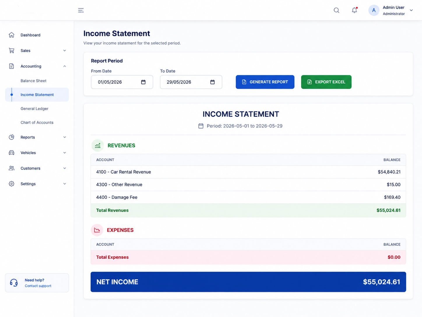Dunes Drive income statement showing rental revenue, expenses, damage fees, and net income