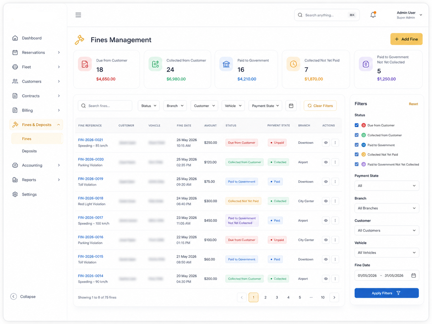 Dunes Drive traffic fines dashboard showing customer collections, government payments, vehicles, and status filters