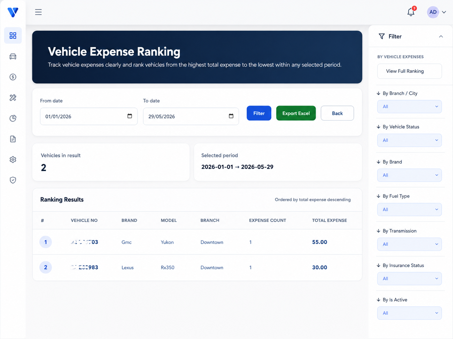 Dunes Drive vehicle expense ranking report with fleet filters, total costs, and Excel export